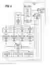 Fig. 05 - Inter thread anaphora resolution