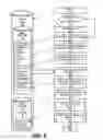 Fig. 07 - Inter thread anaphora resolution