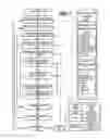 Fig. 08 - Inter thread anaphora resolution