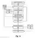 Fig. 14 - Inter thread anaphora resolution