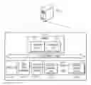 Fig. 01 - Functioning of a computing device by a natural language processing method comprising analysis of sentences by clause types