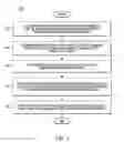 Fig. 05 - Apparatus and method for dynamically updating landmarks in a space during execution of natural language instructions