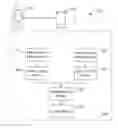 Fig. 01 - Contextual language understanding for multi-turn language tasks