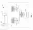 Fig. 02 - Contextual language understanding for multi-turn language tasks