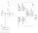 Fig. 03 - Contextual language understanding for multi-turn language tasks