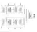 Fig. 04 - Contextual language understanding for multi-turn language tasks