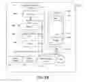 Fig. 10 - Contextual language understanding for multi-turn language tasks