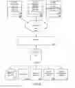 Fig. 11 - Contextual language understanding for multi-turn language tasks