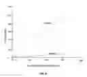 Fig. 07 - Methods and systems for storing sequence read data