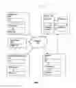 Fig. 08 - Methods and systems for storing sequence read data