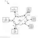 Fig. 01 - METHOD, SYSTEM AND APPARATUS FOR DYNAMICALLY CONTROLLING WEB-BASED MEDIA GALLERIES