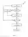 Fig. 05 - METHOD, SYSTEM AND APPARATUS FOR DYNAMICALLY CONTROLLING WEB-BASED MEDIA GALLERIES