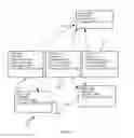 Fig. 07 - METHOD, SYSTEM AND APPARATUS FOR DYNAMICALLY CONTROLLING WEB-BASED MEDIA GALLERIES