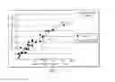 Fig. 03 - Keyword frequency analysis system