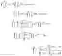 Fig. 12 - Method of automatically constructing content for web sites