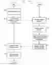 Fig. 01 - Presenting search result information