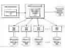 Fig. 01 - Estimating most frequent values for a data set
