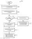 Fig. 01 - Print job archives that are optimized for server hardware