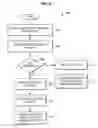 Fig. 07 - Print job archives that are optimized for server hardware