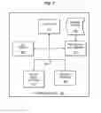 Fig. 08 - Print job archives that are optimized for server hardware