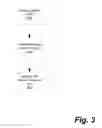 Fig. 04 - High precision internet local search