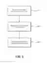 Fig. 04 - Location Based Mutual Activity Matching System and Method