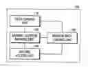 Fig. 01 - HYBRID DATABASE MANAGEMENT SYSTEM