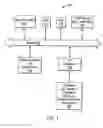 Fig. 02 - Methods and systems for managing data
