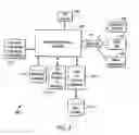 Fig. 05 - Methods and systems for managing data