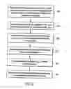Fig. 06 - Methods and systems for managing data