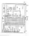 Fig. 09 - Methods and systems for managing data