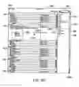 Fig. 42 - Methods and systems for managing data