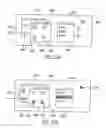 Fig. 47 - Methods and systems for managing data
