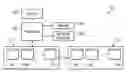 Fig. 01 - Systems and methods for improving storage efficiency in an information handling system
