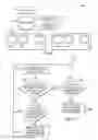 Fig. 02 - Systems and methods for improving storage efficiency in an information handling system