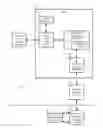 Fig. 01 - Optimized UEFI file system with network file system compound statements