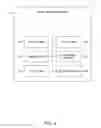 Fig. 05 - Image quality assessment to merchandise an item