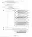 Fig. 07 - Image quality assessment to merchandise an item