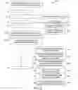 Fig. 09 - Image quality assessment to merchandise an item