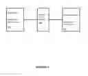 Fig. 02 - Business rules manager