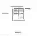 Fig. 03 - Business rules manager