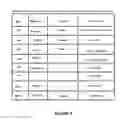 Fig. 05 - Business rules manager