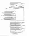 Fig. 06 - Business rules manager