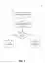 Fig. 08 - Preserving deprecated database columns