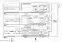 Fig. 01 - Compression-aware partial sort of streaming columnar data