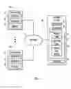 Fig. 02 - Compression-aware partial sort of streaming columnar data