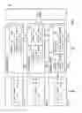 Fig. 03 - Compression-aware partial sort of streaming columnar data