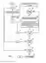 Fig. 04 - Compression-aware partial sort of streaming columnar data