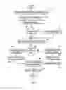 Fig. 05 - Compression-aware partial sort of streaming columnar data