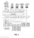 Fig. 02 - Content class for object storage indexing system
